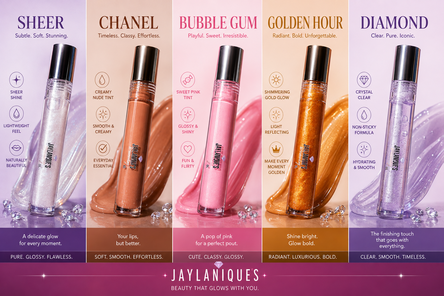 Gloss